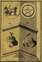 An illustration from Dactyliothecae, seu Annulorum sigillarium quorum priscos tam Graecos quam Romanos usus, ex ferro, aere, argento & auro promptuarii ... Collectis aliunde & ineditis & editis annulorum figuris auctior; (1695)