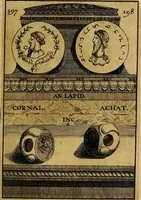 An illustration from Dactyliothecae, seu Annulorum sigillarium quorum priscos tam Graecos quam Romanos usus, ex ferro, aere, argento & auro promptuarii ... Collectis aliunde & ineditis & editis annulorum figuris auctior; (1695)