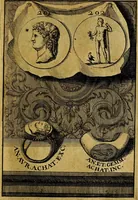 An illustration from Dactyliothecae, seu Annulorum sigillarium quorum priscos tam Graecos quam Romanos usus, ex ferro, aere, argento & auro promptuarii ... Collectis aliunde & ineditis & editis annulorum figuris auctior; (1695)