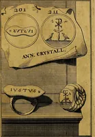An illustration from Dactyliothecae, seu Annulorum sigillarium quorum priscos tam Graecos quam Romanos usus, ex ferro, aere, argento & auro promptuarii ... Collectis aliunde & ineditis & editis annulorum figuris auctior; (1695)
