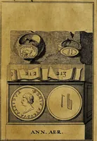 An illustration from Dactyliothecae, seu Annulorum sigillarium quorum priscos tam Graecos quam Romanos usus, ex ferro, aere, argento & auro promptuarii ... Collectis aliunde & ineditis & editis annulorum figuris auctior; (1695)