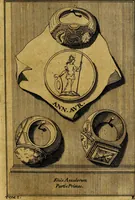 An illustration from Dactyliothecae, seu Annulorum sigillarium quorum priscos tam Graecos quam Romanos usus, ex ferro, aere, argento & auro promptuarii ... Collectis aliunde & ineditis & editis annulorum figuris auctior; (1695)