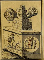 An illustration from Dactyliothecae, seu Annulorum sigillarium quorum priscos tam Graecos quam Romanos usus, ex ferro, aere, argento & auro promptuarii ... Collectis aliunde & ineditis & editis annulorum figuris auctior; (1695)
