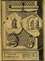 An illustration from Dactyliothecae, seu Annulorum sigillarium quorum priscos tam Graecos quam Romanos usus, ex ferro, aere, argento & auro promptuarii ... Collectis aliunde & ineditis & editis annulorum figuris auctior; (1695)