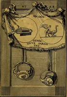 An illustration from Dactyliothecae, seu Annulorum sigillarium quorum priscos tam Graecos quam Romanos usus, ex ferro, aere, argento & auro promptuarii ... Collectis aliunde & ineditis & editis annulorum figuris auctior; (1695)