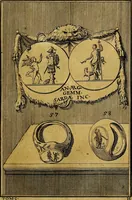 An illustration from Dactyliothecae, seu Annulorum sigillarium quorum priscos tam Graecos quam Romanos usus, ex ferro, aere, argento & auro promptuarii ... Collectis aliunde & ineditis & editis annulorum figuris auctior; (1695)