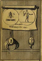 An illustration from Dactyliothecae, seu Annulorum sigillarium quorum priscos tam Graecos quam Romanos usus, ex ferro, aere, argento & auro promptuarii ... Collectis aliunde & ineditis & editis annulorum figuris auctior; (1695)