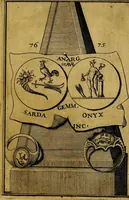 An illustration from Dactyliothecae, seu Annulorum sigillarium quorum priscos tam Graecos quam Romanos usus, ex ferro, aere, argento & auro promptuarii ... Collectis aliunde & ineditis & editis annulorum figuris auctior; (1695)
