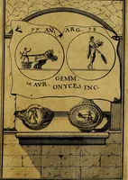 An illustration from Dactyliothecae, seu Annulorum sigillarium quorum priscos tam Graecos quam Romanos usus, ex ferro, aere, argento & auro promptuarii ... Collectis aliunde & ineditis & editis annulorum figuris auctior; (1695)