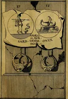An illustration from Dactyliothecae, seu Annulorum sigillarium quorum priscos tam Graecos quam Romanos usus, ex ferro, aere, argento & auro promptuarii ... Collectis aliunde & ineditis & editis annulorum figuris auctior; (1695)