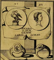 An illustration from Dactyliothecae, seu Annulorum sigillarium quorum priscos tam Graecos quam Romanos usus, ex ferro, aere, argento & auro promptuarii ... Collectis aliunde & ineditis & editis annulorum figuris auctior; (1695)