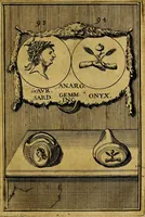 An illustration from Dactyliothecae, seu Annulorum sigillarium quorum priscos tam Graecos quam Romanos usus, ex ferro, aere, argento & auro promptuarii ... Collectis aliunde & ineditis & editis annulorum figuris auctior; (1695)