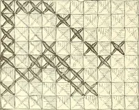 An illustration from Dainty work for pleasure and profit (1891)