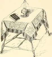 An illustration from Dainty work for pleasure and profit (1891)