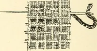 Picture 98 of 391 from Dainty work for pleasure and profit (1891), leaf 133