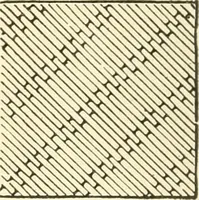 An illustration from Dainty work for pleasure and profit (1891)