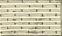 An illustration from Dainty work for pleasure and profit (1891)