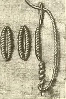 An illustration from Dainty work for pleasure and profit (1891)