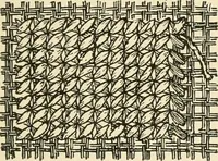 An illustration from Dainty work for pleasure and profit (1891)