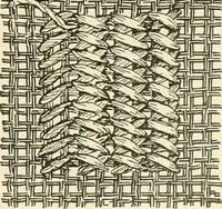 An illustration from Dainty work for pleasure and profit (1891)