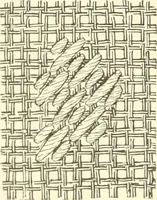An illustration from Dainty work for pleasure and profit (1891)