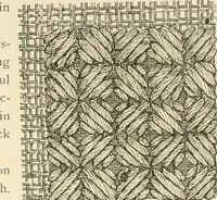 An illustration from Dainty work for pleasure and profit (1891)