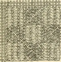 An illustration from Dainty work for pleasure and profit (1891)