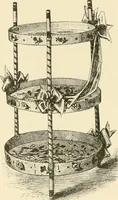 Picture 177 of 391 from Dainty work for pleasure and profit (1891), leaf 210