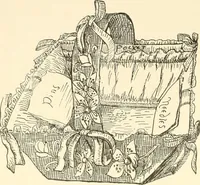 An illustration from Dainty work for pleasure and profit (1891)