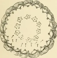 An illustration from Dainty work for pleasure and profit (1891)