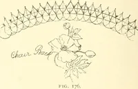 Picture 186 of 391 from Dainty work for pleasure and profit (1891), leaf 215
