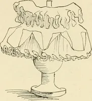 Picture 187 of 391 from Dainty work for pleasure and profit (1891), leaf 216