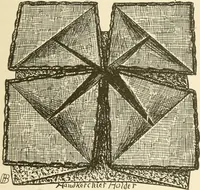 Picture 192 of 391 from Dainty work for pleasure and profit (1891), leaf 218