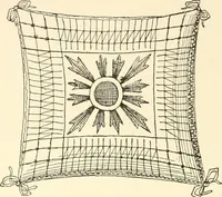 An illustration from Dainty work for pleasure and profit (1891)