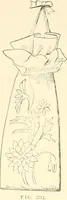 An illustration from Dainty work for pleasure and profit (1891)