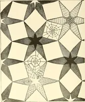 An illustration from Dainty work for pleasure and profit (1891)