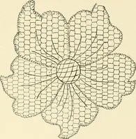 Picture 232 of 391 from Dainty work for pleasure and profit (1891), leaf 250