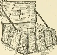 An illustration from Dainty work for pleasure and profit (1891)