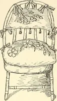 An illustration from Dainty work for pleasure and profit (1891)