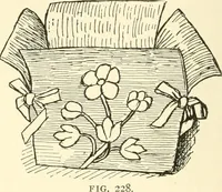 An illustration from Dainty work for pleasure and profit (1891)