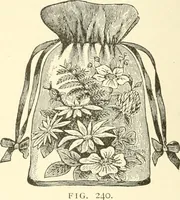 Picture 250 of 391 from Dainty work for pleasure and profit (1891), leaf 263