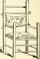 An illustration from Dainty work for pleasure and profit (1891)