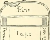 An illustration from Dainty work for pleasure and profit (1891)