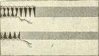 An illustration from Dainty work for pleasure and profit (1891)
