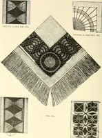An illustration from Dainty work for pleasure and profit (1891)