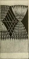An illustration from Dainty work for pleasure and profit (1891)