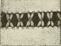 An illustration from Dainty work for pleasure and profit (1891)
