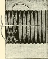 An illustration from Dainty work for pleasure and profit (1891)