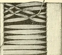An illustration from Dainty work for pleasure and profit (1891)