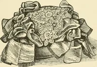 An illustration from Dainty work for pleasure and profit (1891)